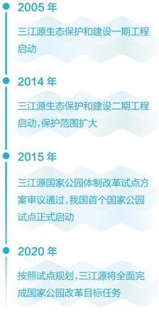 點擊進入下一頁