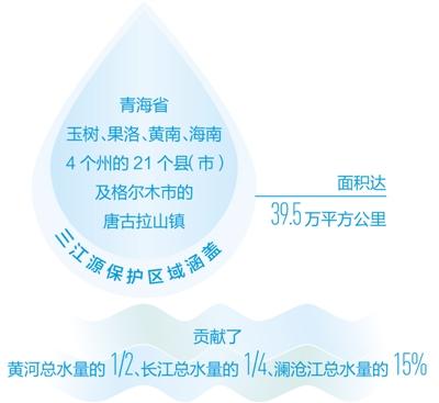 點擊進入下一頁