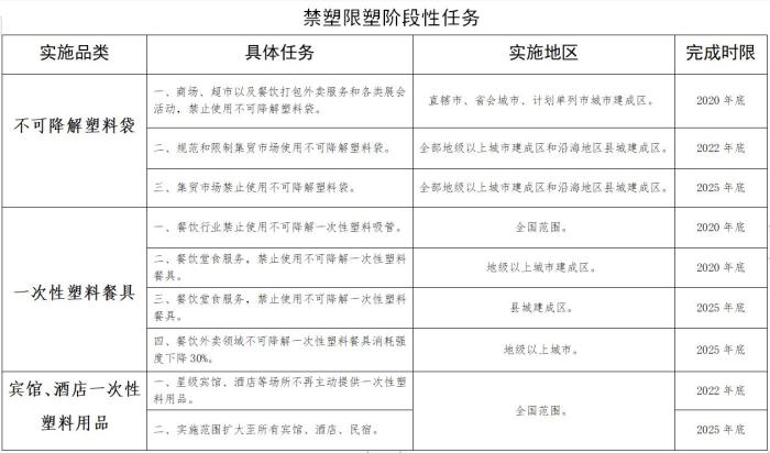 點(diǎn)擊進(jìn)入下一頁(yè)