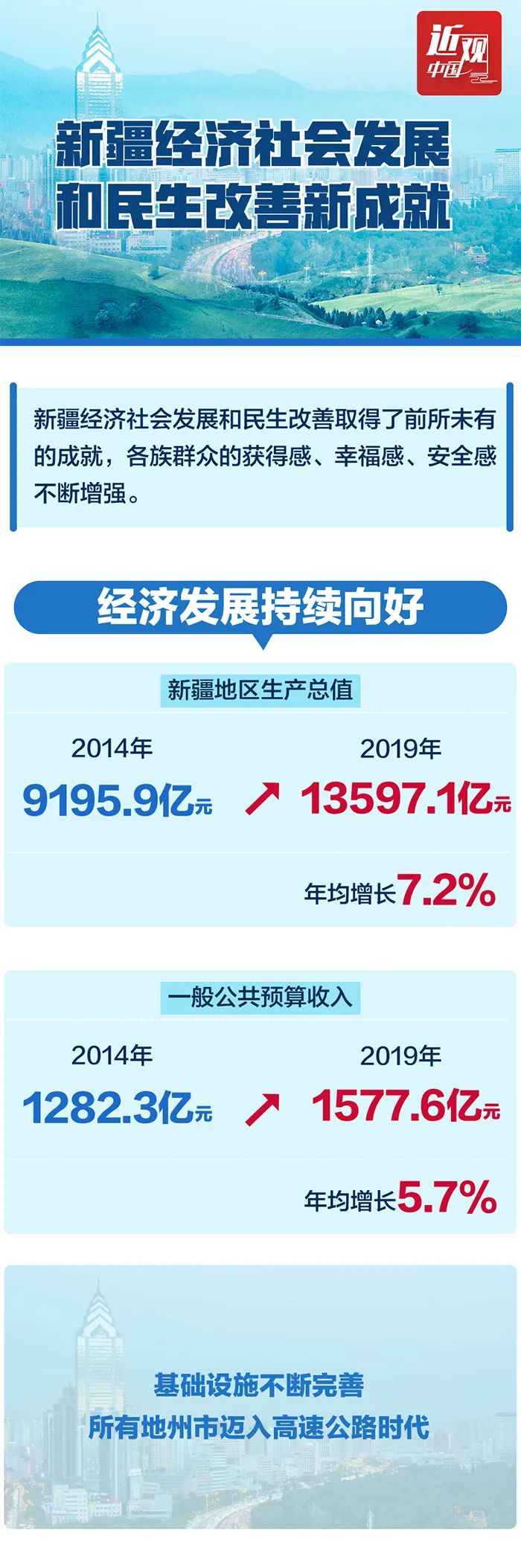 點(diǎn)擊進(jìn)入下一頁