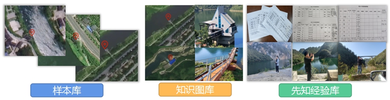 取水口遙感解譯“三大數(shù)據(jù)庫(kù)”圖。貴州省水利廳供圖