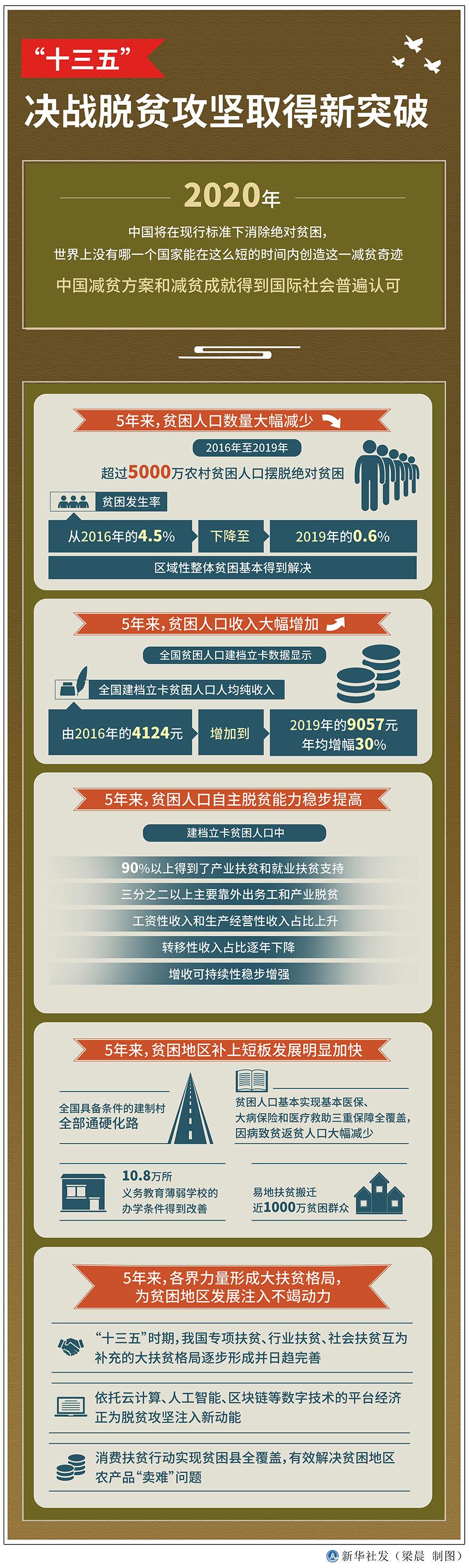 點(diǎn)擊進(jìn)入下一頁